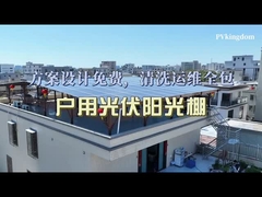 Стены солнечной системы на крыше